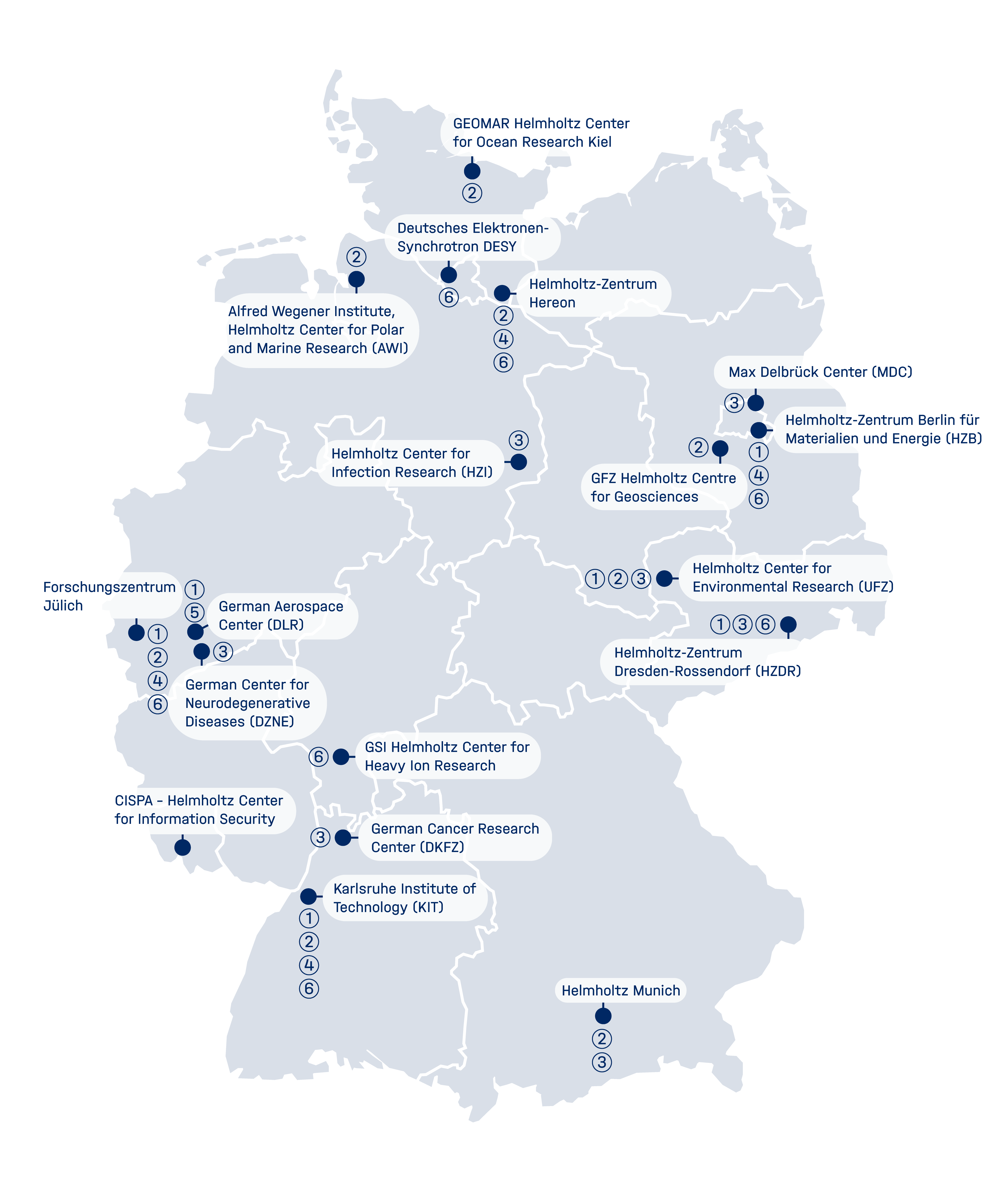 Map of Helmholtz Centers including research fields