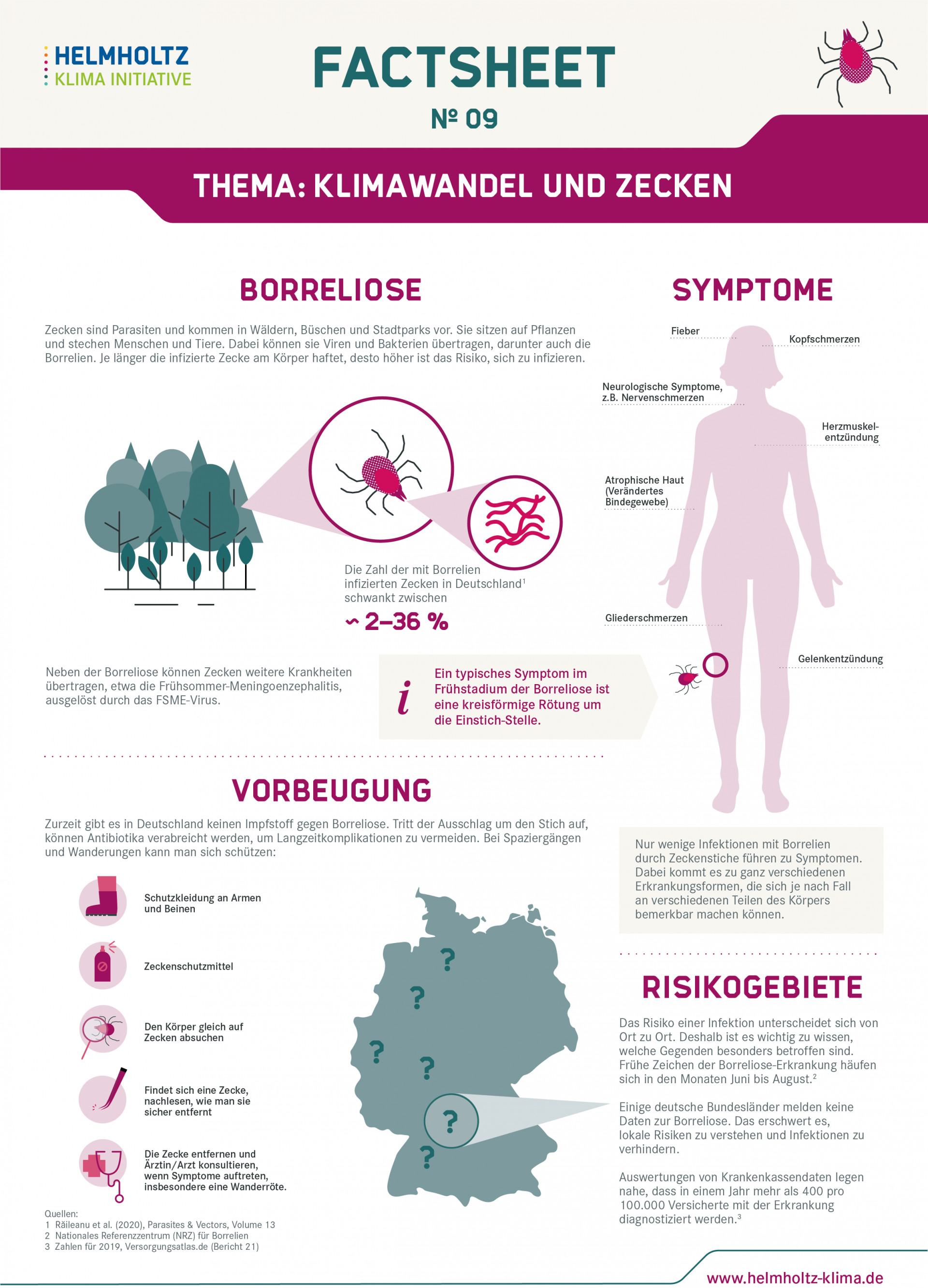 Factsheet Zecken / Borreliose S.1