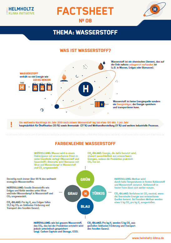 Erste Seite Factsheet Wasserstoff