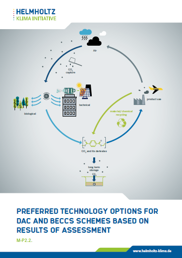 Preferred Technology Report 