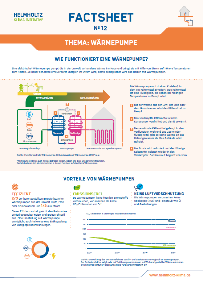 Faktenpapier Wärmepumpe