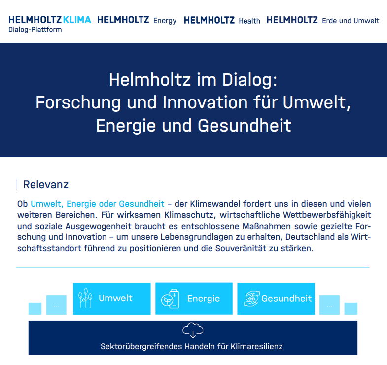 Begleitmaterial_Parlamentarisches Frühstück