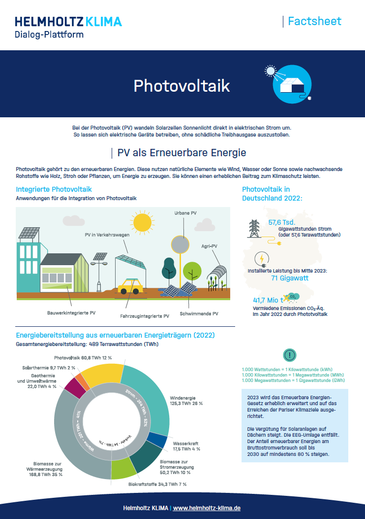 Screenshot_Factsheet_PV