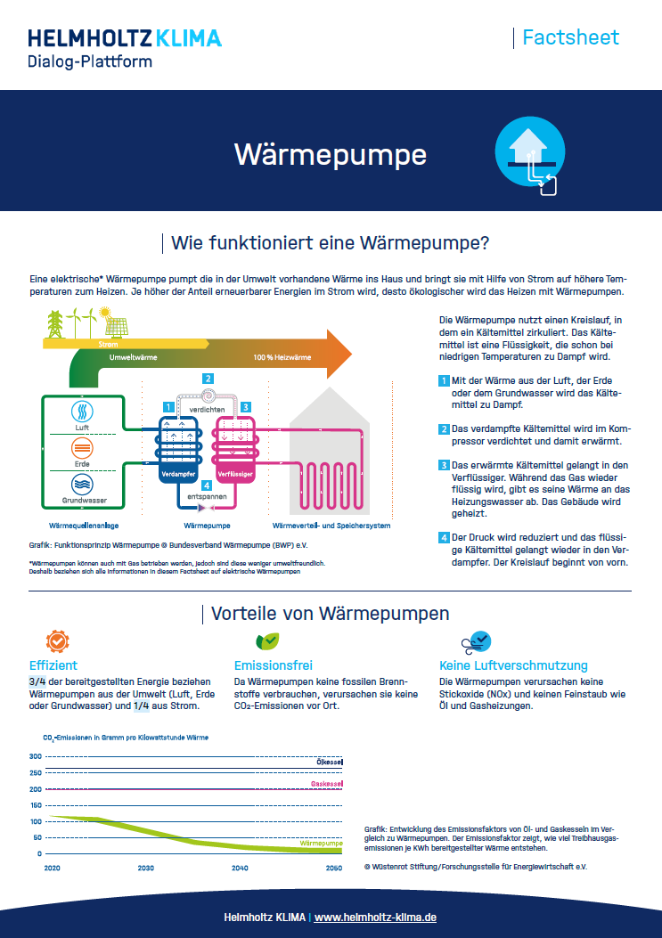 Screenshot_Factsheet_Wärmepumpe