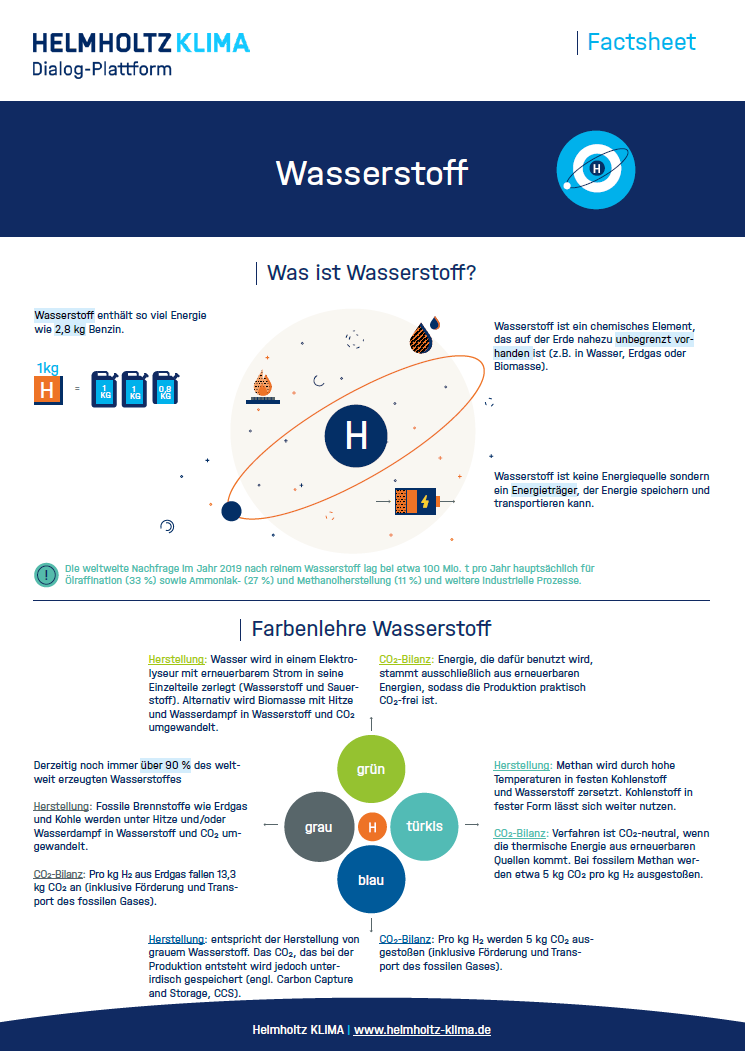 Screenshot_Factsheet_Wasserstoff