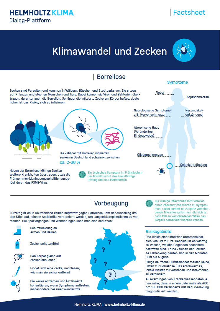 Screenshot_Factsheet_Zecken