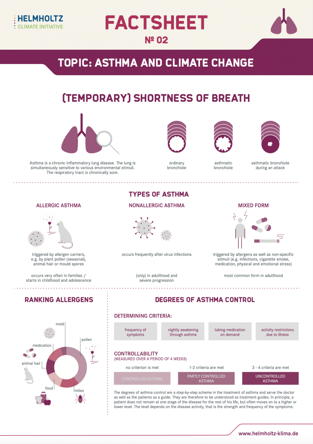 Download Factsheet Asthma and Climate Change