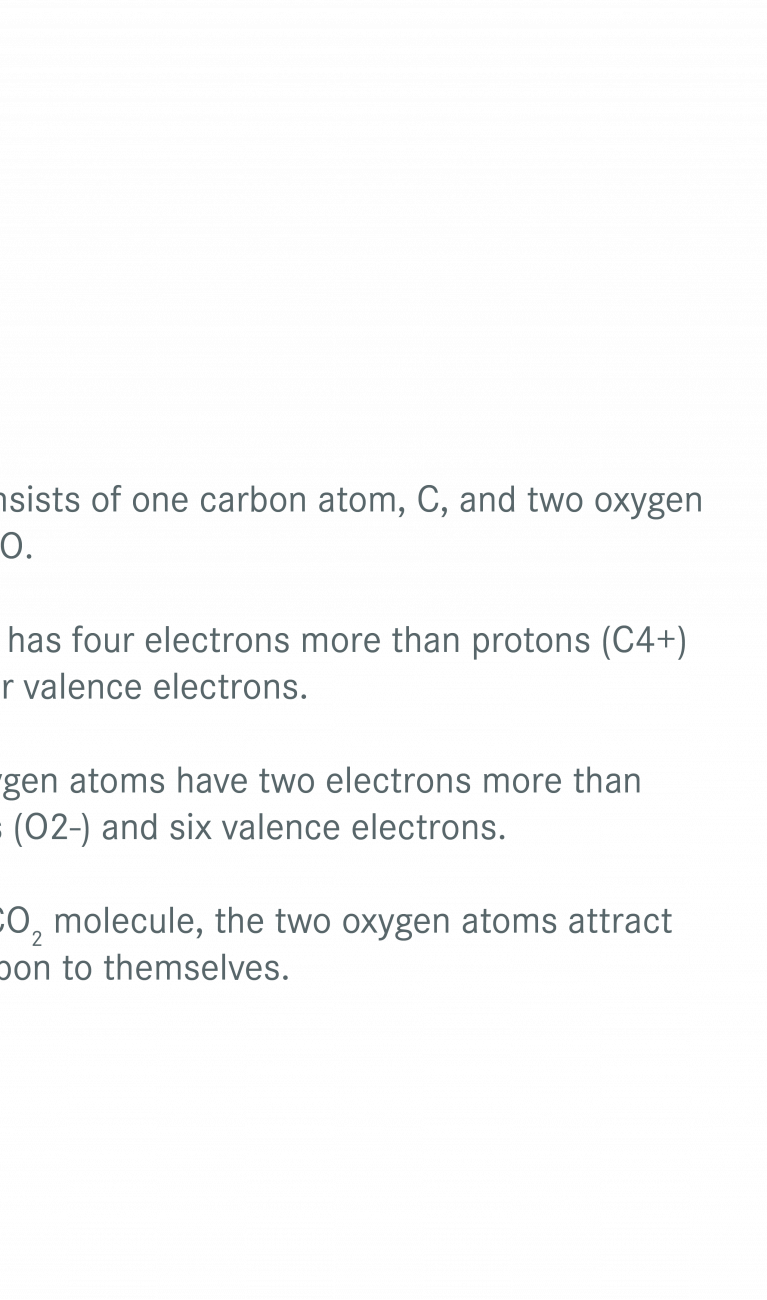 Structure Carbon Dioxide