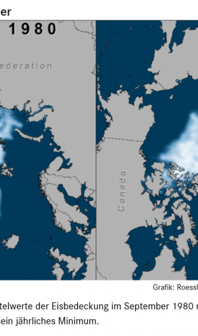 DAs Bild zeigt, wie die Meereisfläche im Nordpolarmeer zwischen September 1980 und September 2019 ganz deutlich weniger geworden ist.