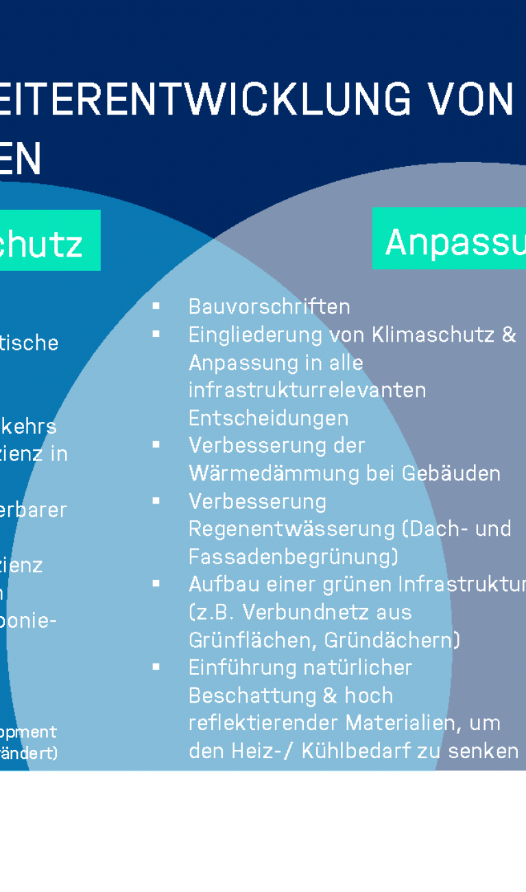 St dte Im Klimawandel Helmholtz KLIMA St dte Im Klimawandel Helmholtz KLIMA