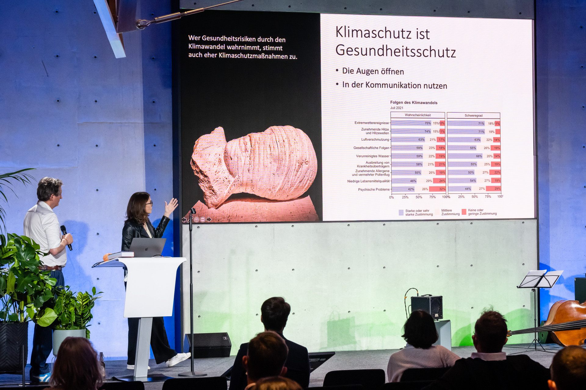 Auftritt Eckart von Hirschhausen und Gesundheitspsychologin Cornelia Betsch