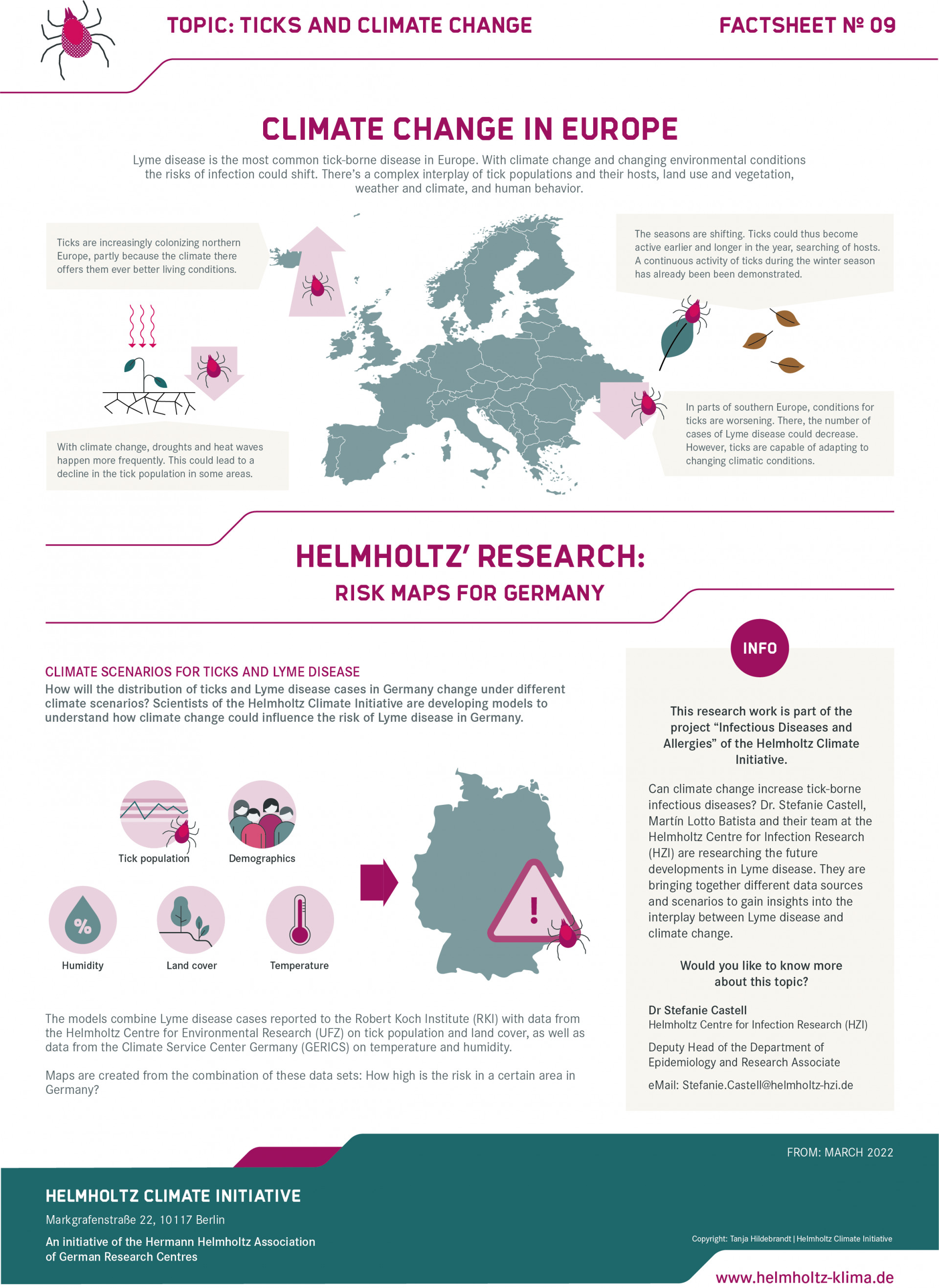 Factsheet Ticks / Lyme disease p.2