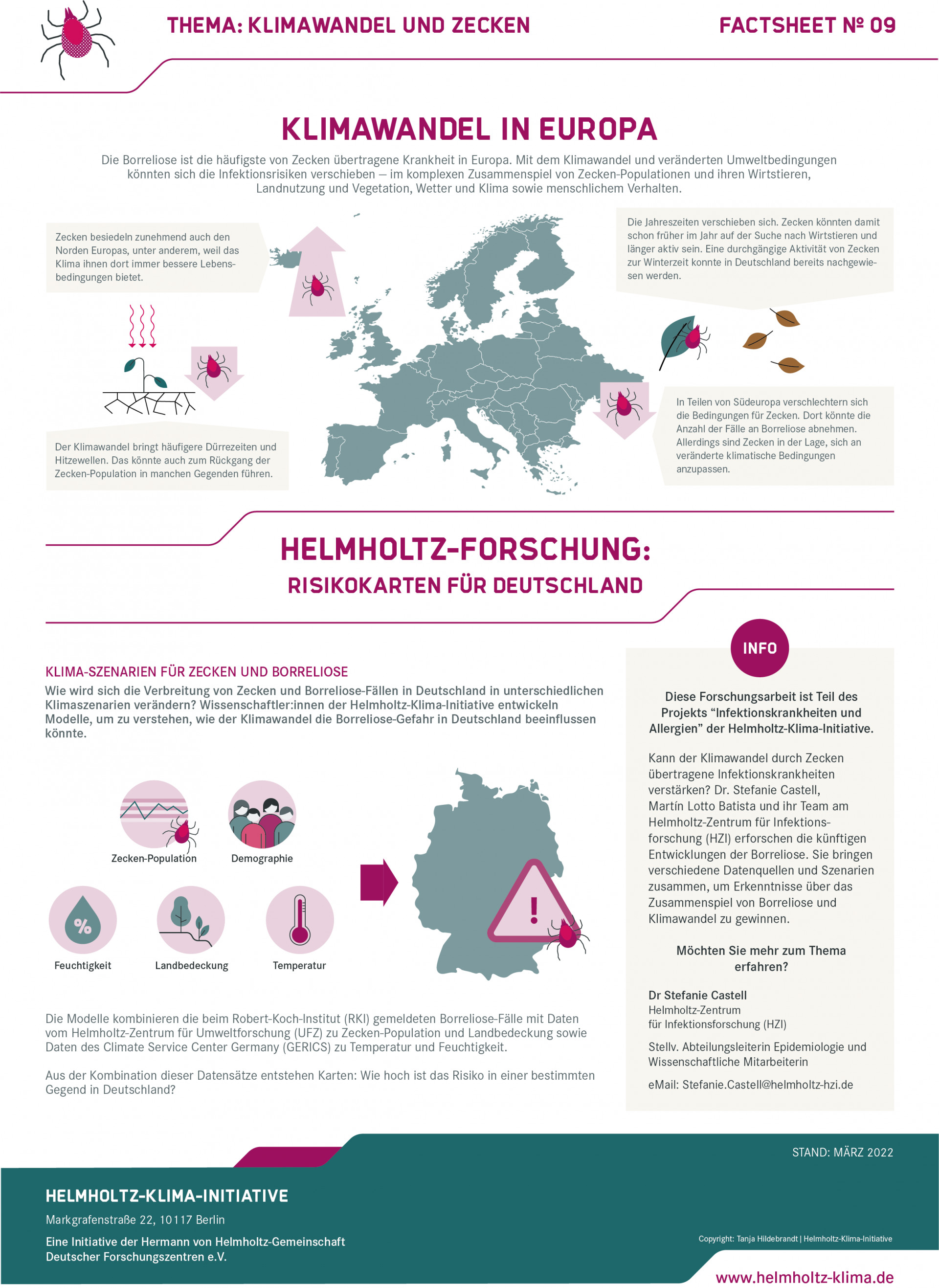 Factsheet Zecken / Borreliose S.2