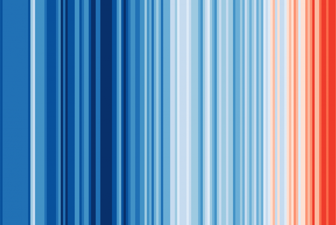 Die Warming Stripes zeigen die Erwärmung der Erde in Blau- und Rot-Tönen