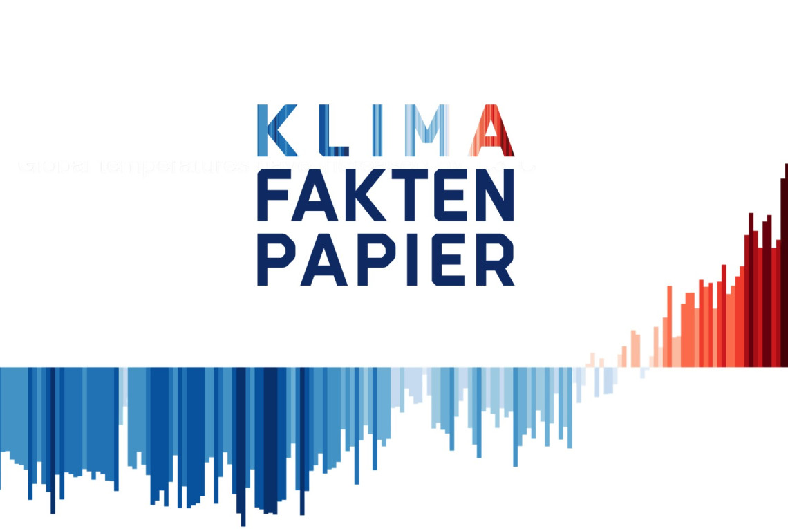 Visual Klimafaktenpapier 2025